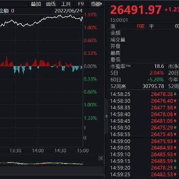 揭秘百度退潮背后的故事，何时退潮？背后真相揭秘！