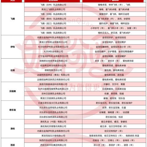 和氏全球品牌排名大揭秘，顶级品牌的实力与奥秘
