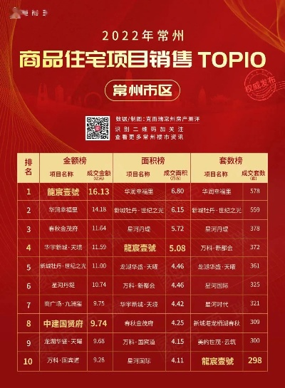 常州设计公司排名揭晓，深度剖析行业领军者