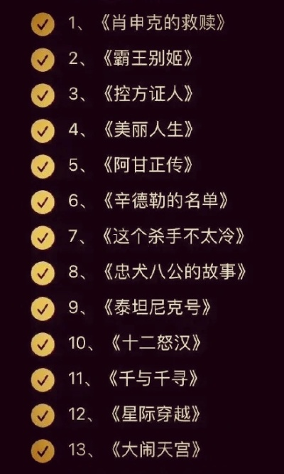 战争片与谍战片的巅峰之作，十大经典影片榜单揭秘！