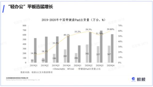 镀铝锌钢行情更新，市场走势深度分析与未来展望