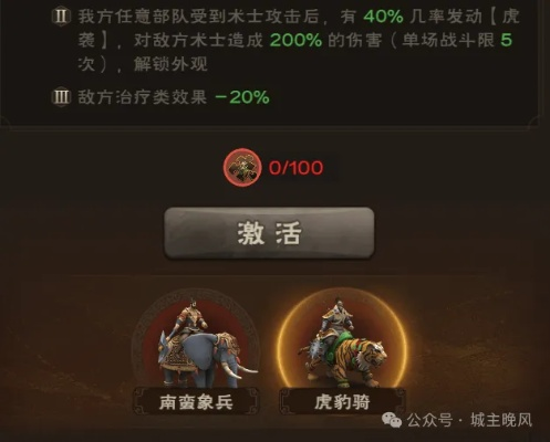 最新虎卫军阵容攻略揭秘，核心战术助你轻松应对战场挑战！