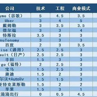 百度伦理实践，探讨搜索引擎的伦理责任与重要性