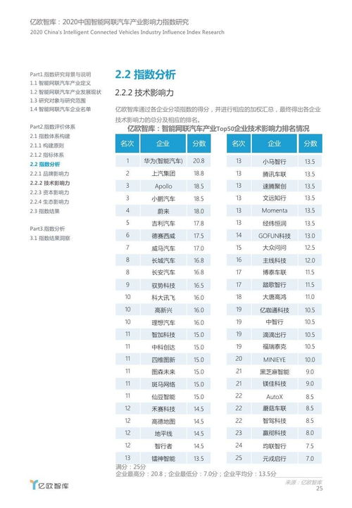 大连短视频定制公司排行榜及行业影响力解析