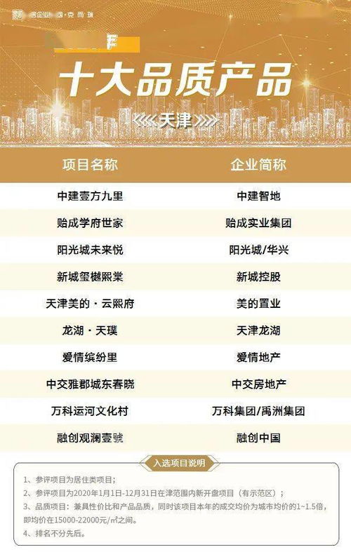 大连足浴酒店TOP10榜单揭晓，品质服务完美融合