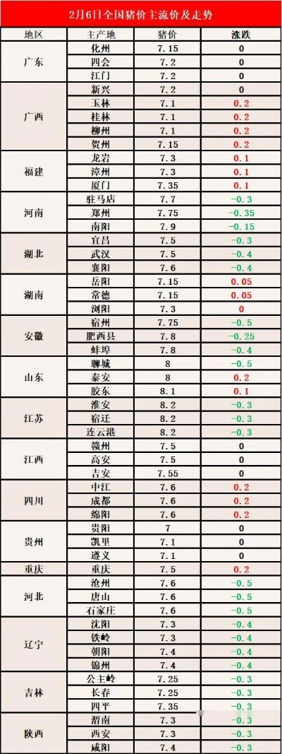 2025年6月14日 第48页
