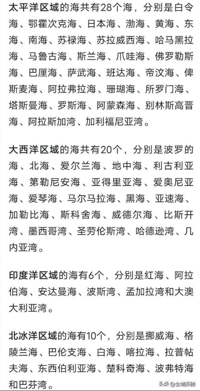 尔海世界排名揭秘，独特魅力与地位的奥秘探索
