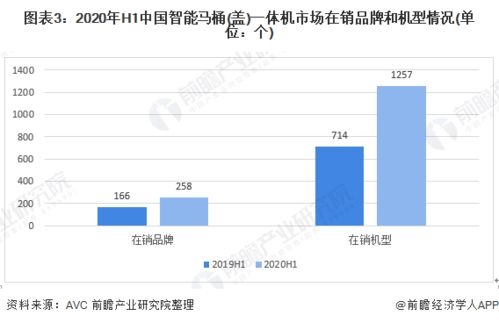 印度网约车公司TOP10榜单揭晓，市场格局与未来趋势深度解析