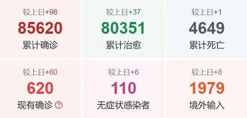丹麦最新疫情今日动态更新