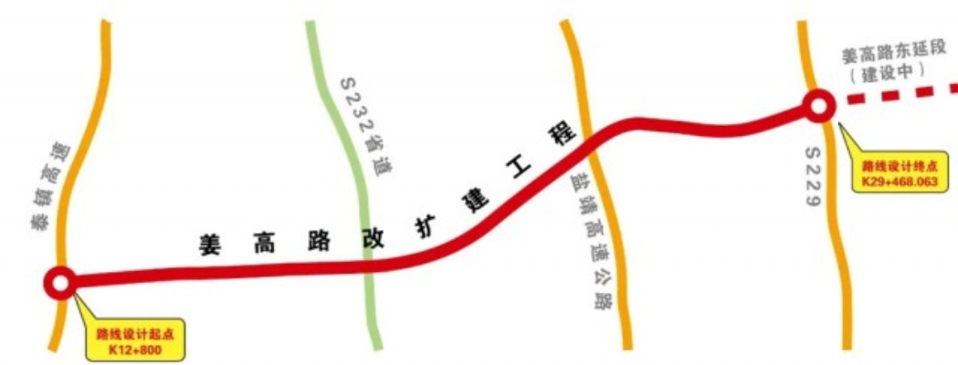 高公修路最新进展顺利，未来值得期待