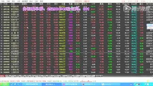 今日股市大妈视频揭秘，最新市场走势分析与精准预测