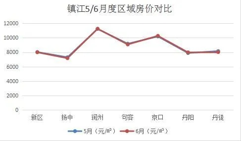 镇江槽钢价格走势揭秘，最新动态与市场趋势深度解析