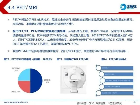世界CT机排名大揭秘，探索医疗技术的最新突破