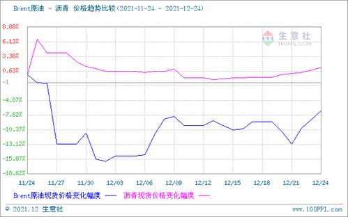 邳州废铁今日行情大揭秘，最新价格、市场走势分析与精准预测！