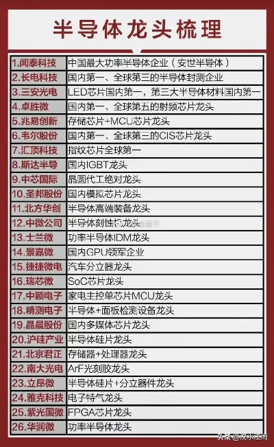 揭秘生产拍摄公司排名，业界翘楚，谁领风骚，谁将独占鳌头？