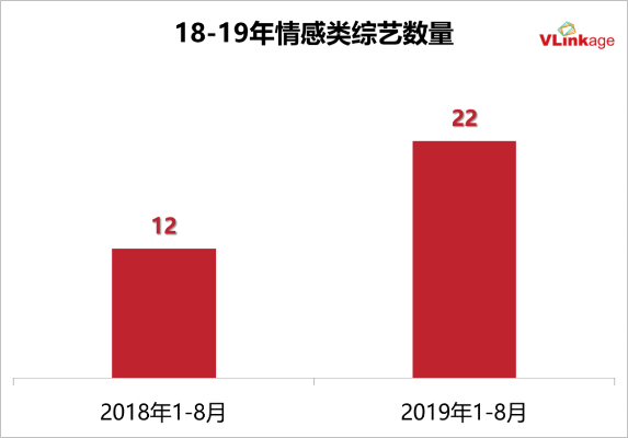 情感直播，全国热门之选TOP10揭晓！