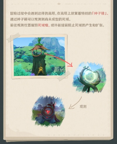 原神最新攻略，揭秘须弥的神秘面纱