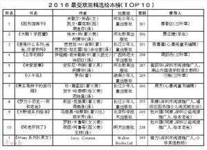 数控刀片行业精英之选TOP10榜单揭晓！