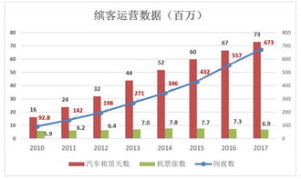 体育公司利润排名揭秘，洞悉体育产业的盈利巨头霸主地位！
