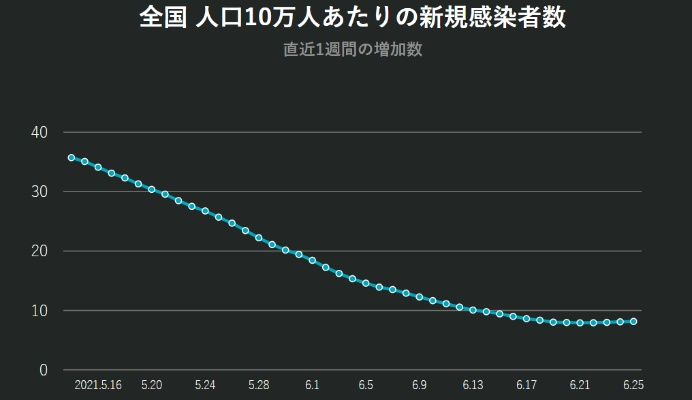 台湾本土疫情最新动态分析今日发布