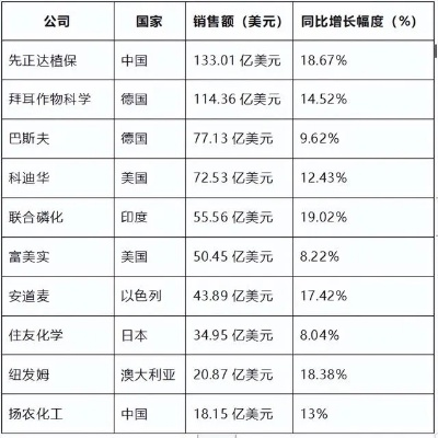 2025年6月16日 第25页