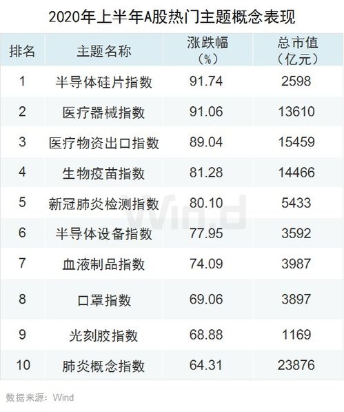美林数据世界排名揭秘，全球数据领域的领军力量榜单揭晓！
