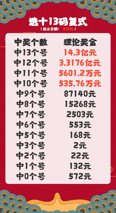 福彩快乐8最新策略揭秘，体验中奖乐趣！