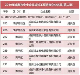 揭秘南山房地产公司稳居榜首的背后秘密