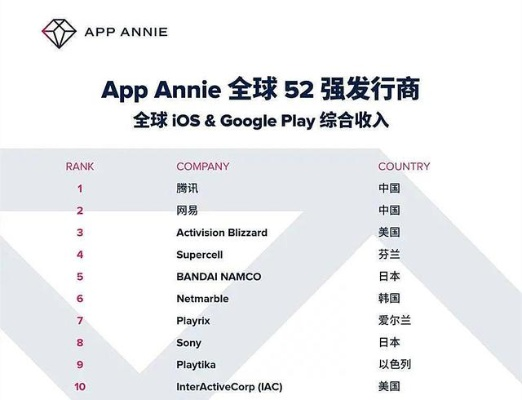 中国理发公司排名揭秘，探寻行业领军者的成功秘诀