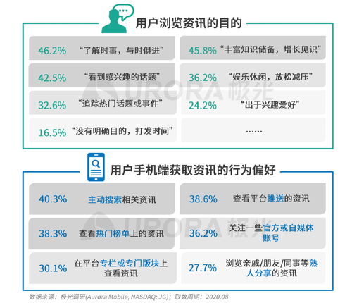 头条新闻账号注销全攻略，步骤详解与注意事项一网打尽！