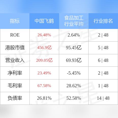 今日港股回购信息公告，洞悉市场动态，把握投资机会！