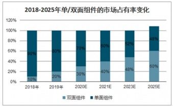今日PVC废料价格行情解析，市场走势深度分析与展望