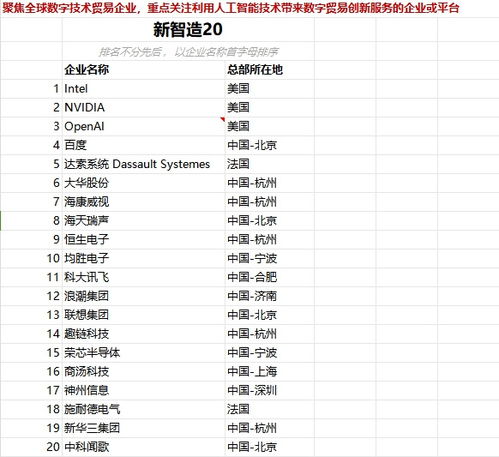 揭秘全国海洋动物前十强榜单！