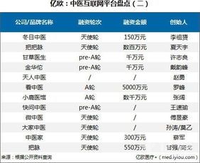 国足排名跃居第109位，挑战与机遇并存，未来可期！