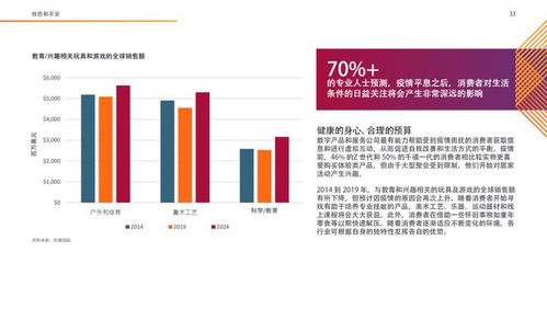 全球棕榈产业格局揭秘，产量排名、发展趋势一网打尽