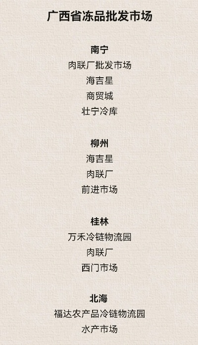 广西冻肉公司排名揭秘，行业领军者一览
