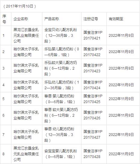广西氖气生产企业名单大揭秘，最新更新！