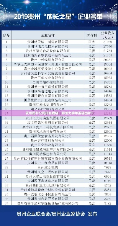 贵州质量策划公司排名榜单揭晓！权威排名大揭秘