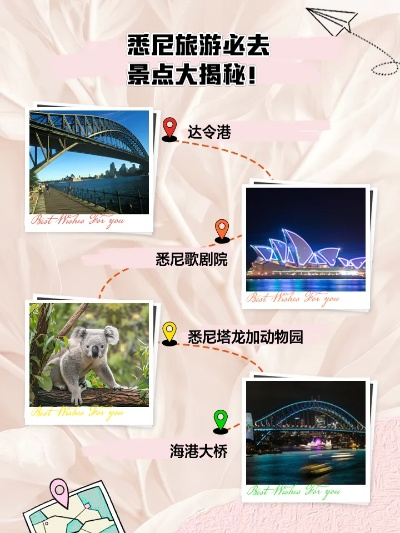 悉尼花园旅游攻略，绿意花香中的绝美之旅