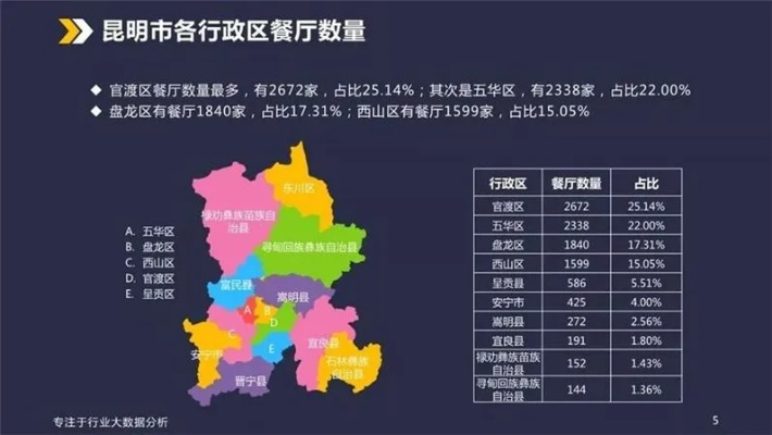 昆明初中排名前十学校榜单揭晓，优质教育资源分布深度解读