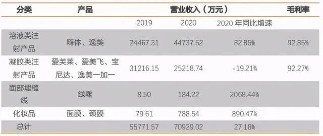 美容巨头市值榜单揭晓，揭秘行业繁荣与潜力，十强公司引领潮流风向标
