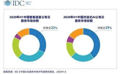 阿克尚云顶科技前沿动态，引领行业趋势，探索最新科技进展
