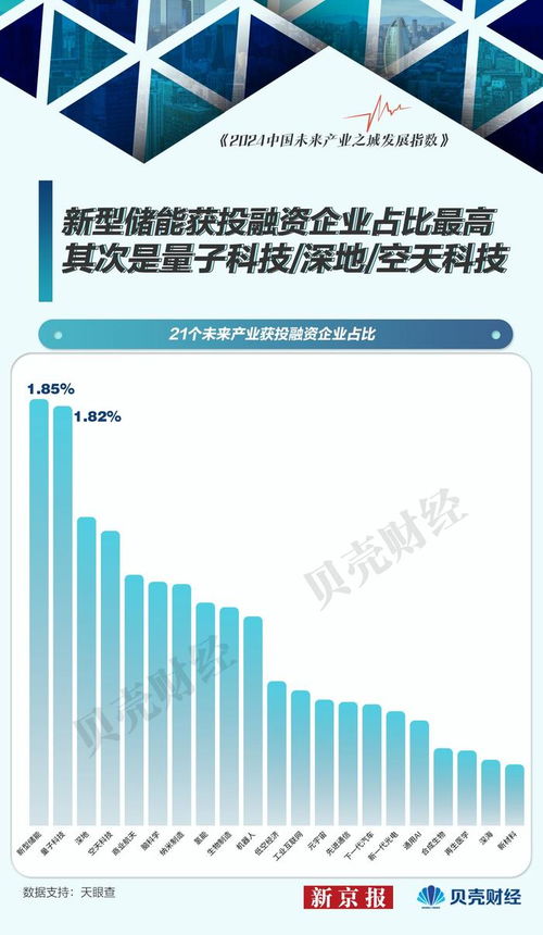 火药材料上市公司排名大揭秘，行业巨头引领市场风向标！