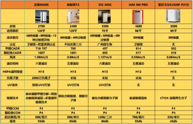 透气格栅厂家排名TOP10揭秘，深度解析与选购指南