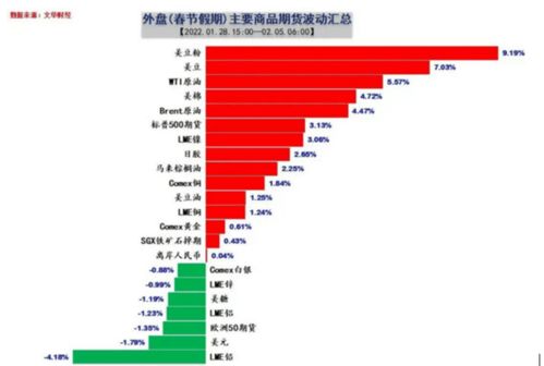 冬季供暖行业风云变幻，供暖公司热度排名揭晓！