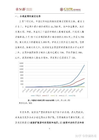 全球共同应对疫情挑战，疫情最新动态与全球应对策略