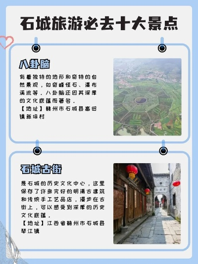石城村旅游攻略，探秘古韵四溢的魅力之旅
