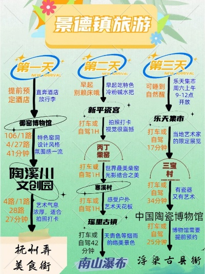 信德旅游攻略，魅力之旅探索之旅