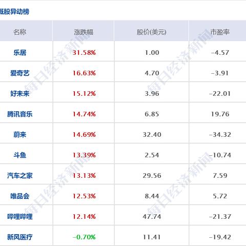 全球最新每日病例报告更新，新增病例数持续攀升