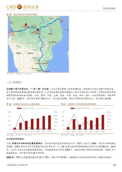 安哥拉物流公司排名榜揭晓，市场格局与关键因素深度剖析